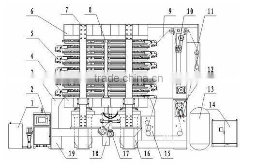 Automatic Vertical Filter Machine