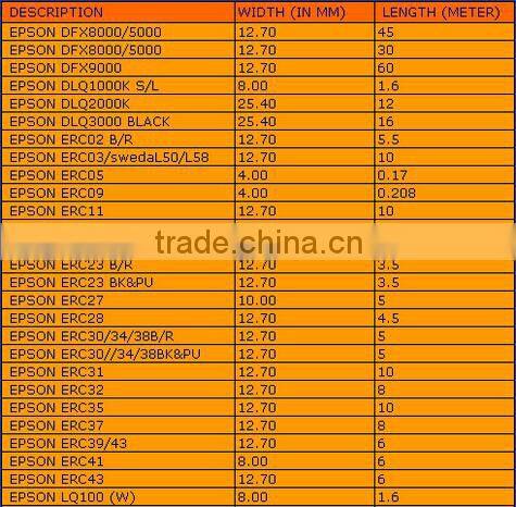 Chinamate Compatible Printer Ribbon for EP LQ2170