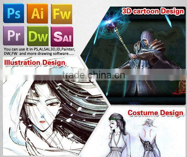 Ugee M540 4.5" Ultra-Slim Graphic Tablet