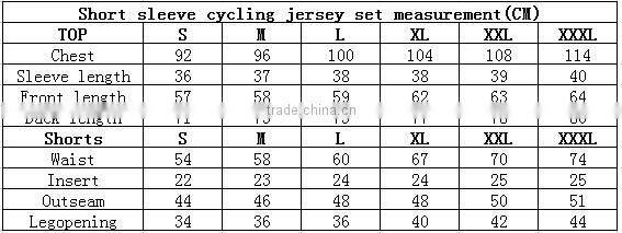 OEM Custom wholesale yellow color mountain bike wear cycling jersey
