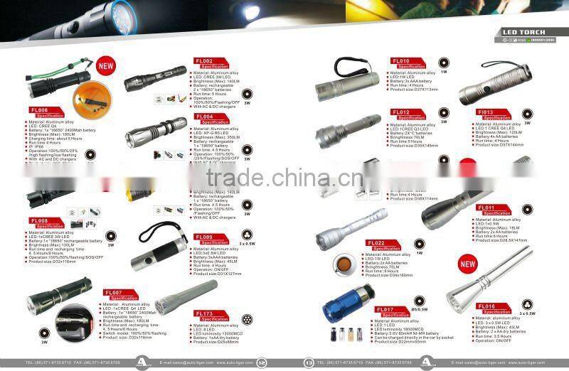 2016 Wholesale Dry Battery Rubber Led Flashlight torch