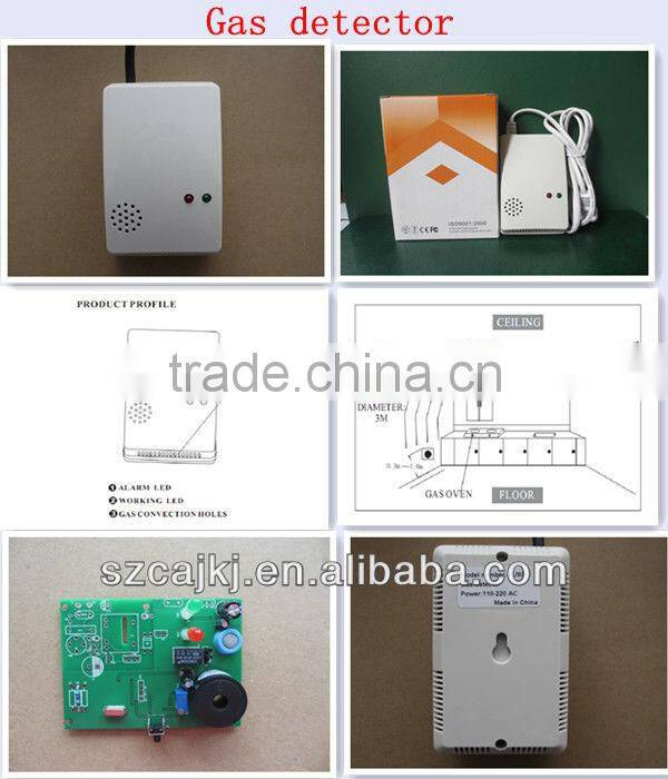 household wall mounted natural gas detector controller