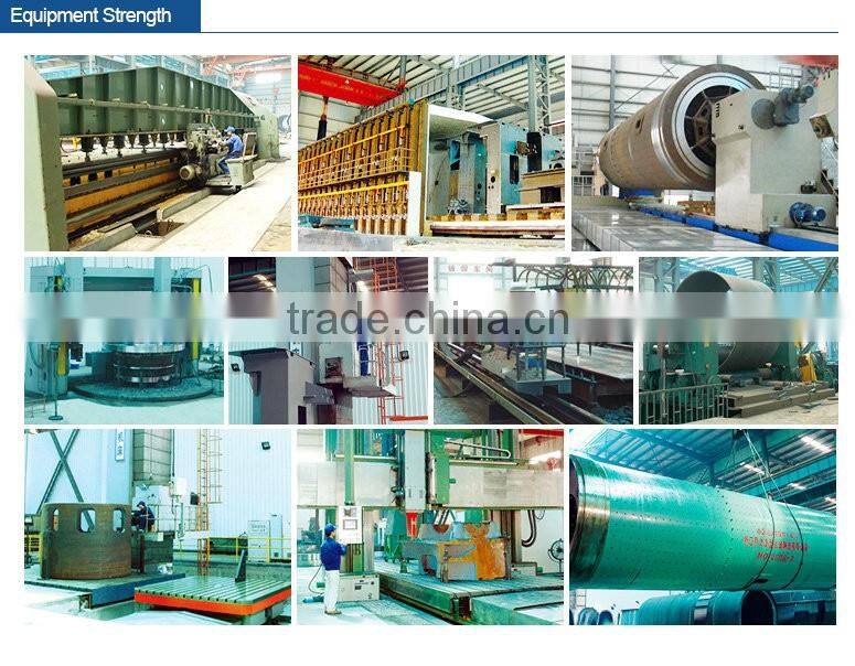 Professional jaw crusher supplier with 58 years experience