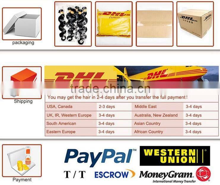 Ceres Hair Best Quality Human Virgin Wholesale Lace Closure