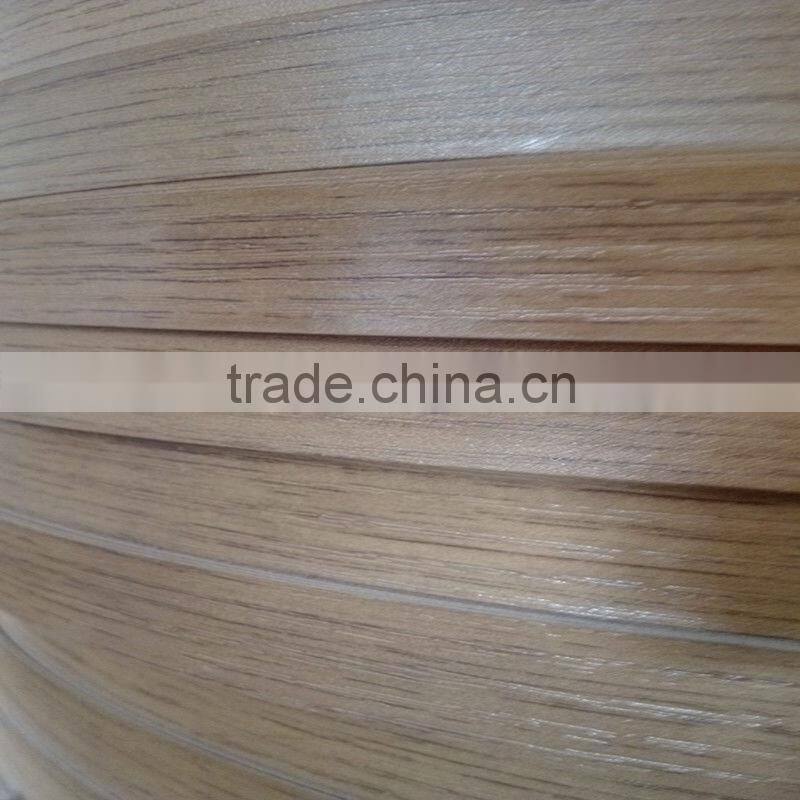 pvc edgebanding tapes