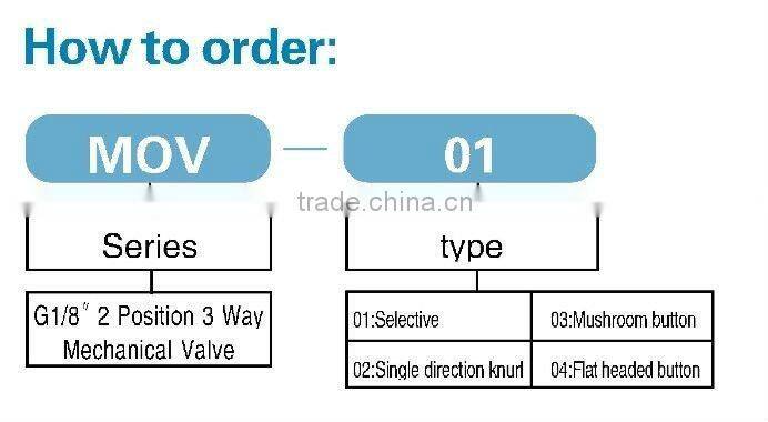 Industrial Valve,Mechanical Valve MOV Series