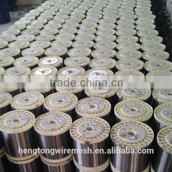 High Quanlity !!!! HT Supply stainless steel wire mesh 201,202,302 Trademanager CN220191395
