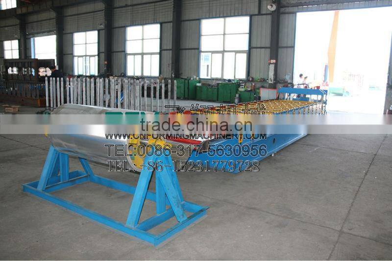 cold rolling machine manufacturer in china