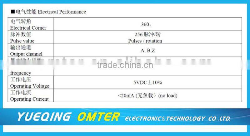 MIB40 digital potentiometer