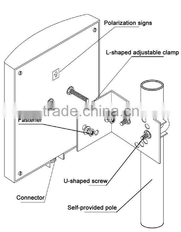 8 dBi Directional Flat Antenna