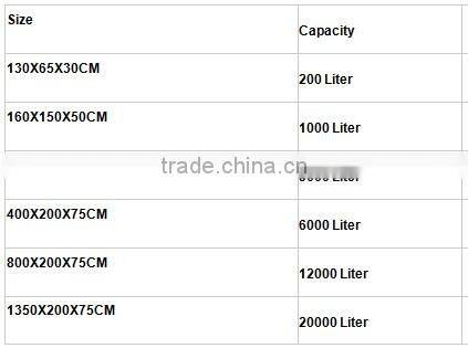 Inflatable water tank/ pvc water tank for bulk industry waterstorage
