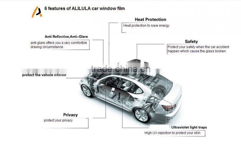 Beat quality electrostatic window film with competitive price
