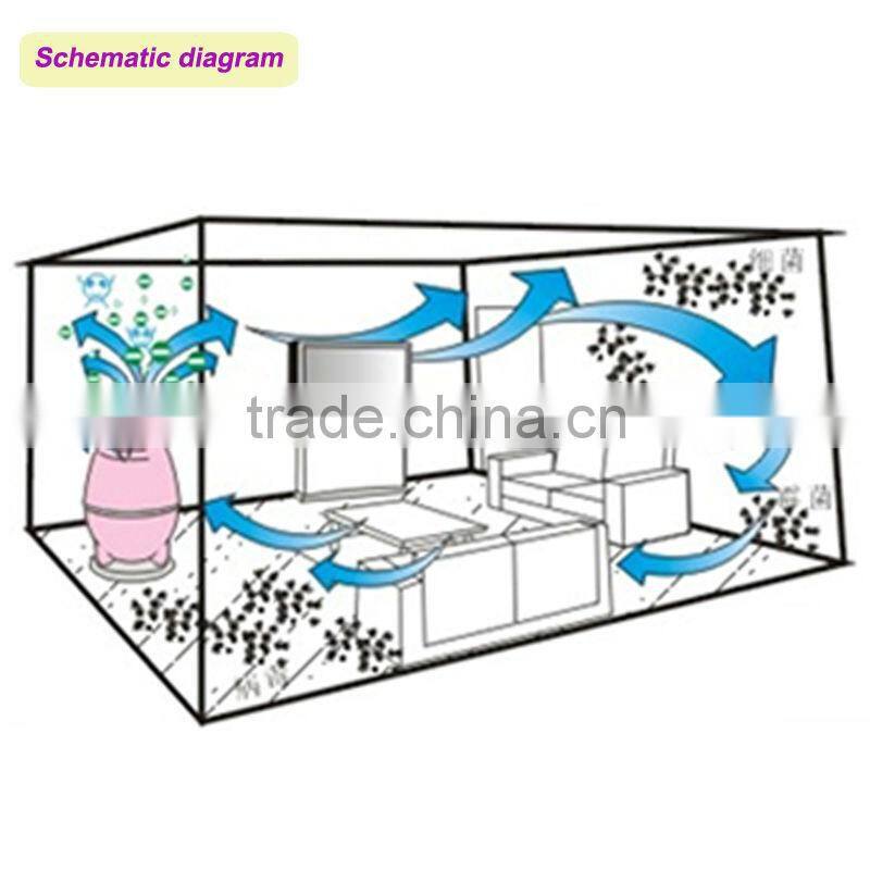 Smart design electronic Air Purifier with air quality sensor