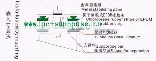 3mm polycarbonate sheet