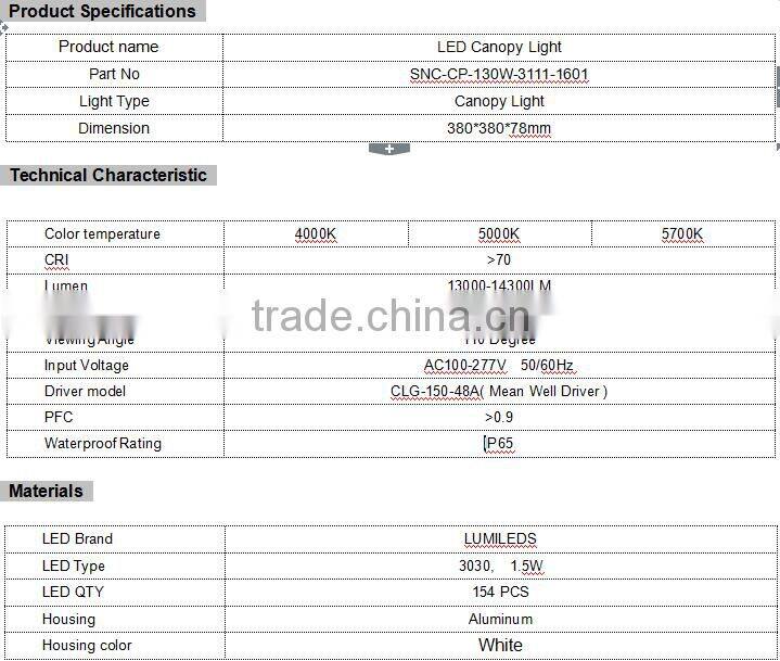 Patent design 130w UL cUL DLC list modular led canopy light with 120v for gas station