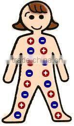 Wholesale engagement ring celebrity engagement ring purse forum roman ring