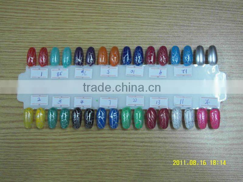 Cheap nail polish/new style