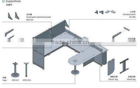 2012 new T8# steel plate 3 seats office partitions with glass