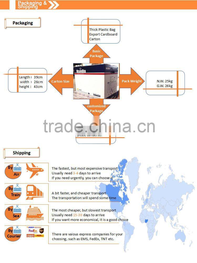 Hot Sale Ecofriendly High Gloss Candy Red Clear Powder Coating
