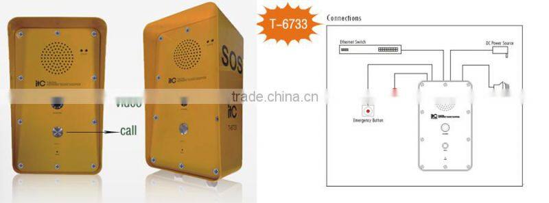 IP Emergency Intercom Telephone industrial intercom system with Video