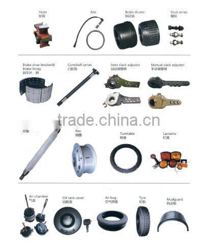 Bogie Suspension/bogie mechanical suspension With Axles
