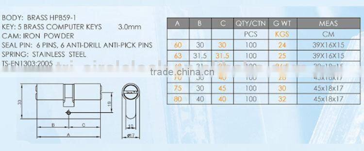Euro profile high security cylinder 'EC' series