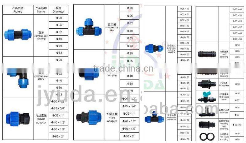 Hot selling greenhouse drip irrigation pipe fitting with good price