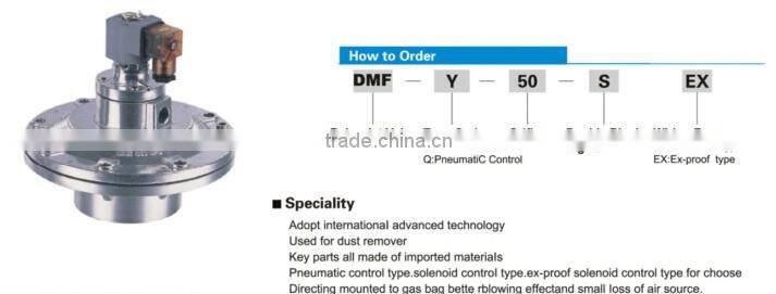 DMF Series Right Angle valves,solenoid pulse valve