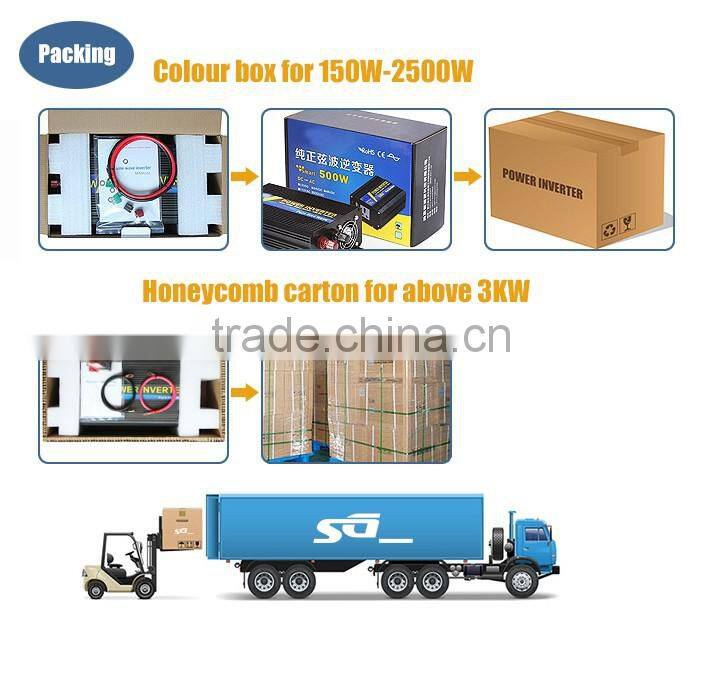 micro power inverter car inverter