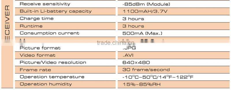 Best military videoscope borescope with 4 ways rotation infrared camera