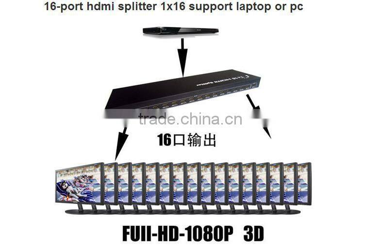 hdmi splitter 1*16 high speed 1080p