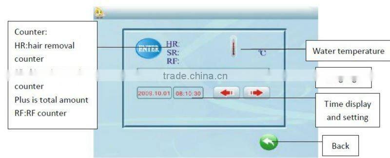 Factory wholesale lower price elight intense pulse light machine OB-E 03