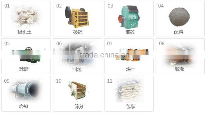 alumina drilling oil fracturing ceramic proppant sand