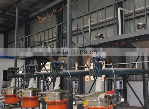 Silicon Carbide Green in Crystal Form & Black in Sintered Form