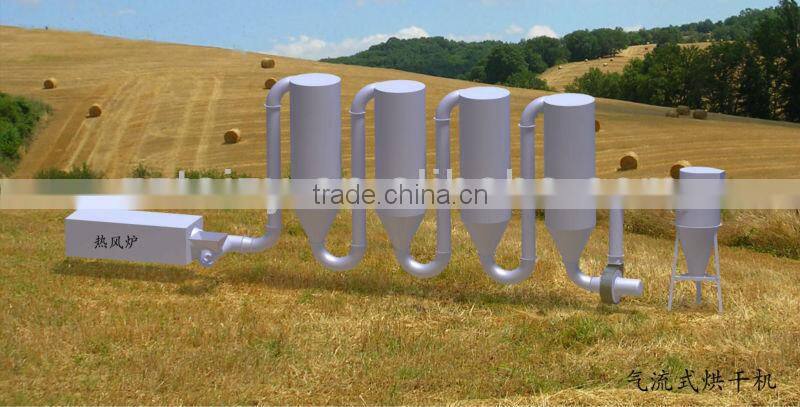 automatic dryer machine