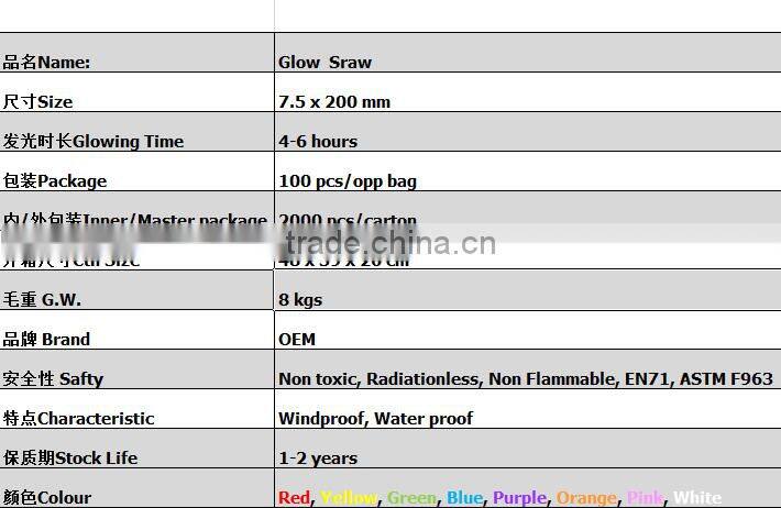 7.5x200mm Party Favor /Bar Glow Straw ( EN71, ASTM F963)