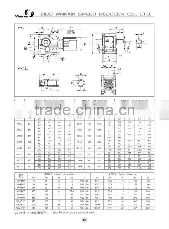 Equivalent as SEW K series right angle 90 degree geared motor,moto reductor