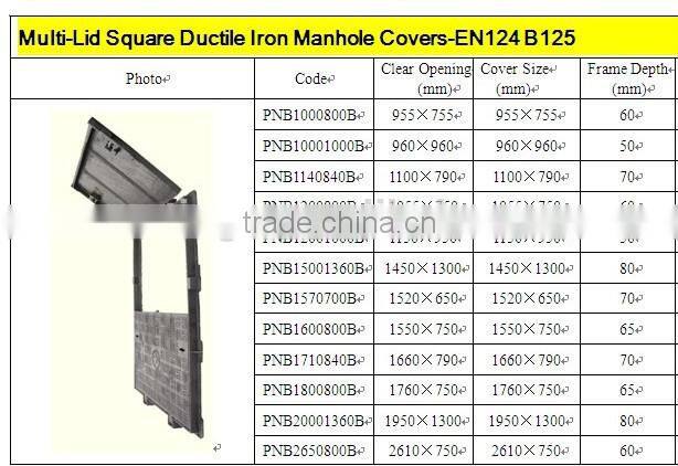 ISO9001 Precision Top Quality 500MM Ductile Iron Round Manhole Cover