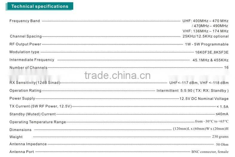 VHF/UHF RF VOICE & DATA RADIO MODEM 5W