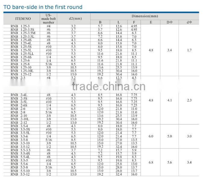 HEIGHT TO bare-side in the First Round Pre-insulated ring Terminal with High Quality