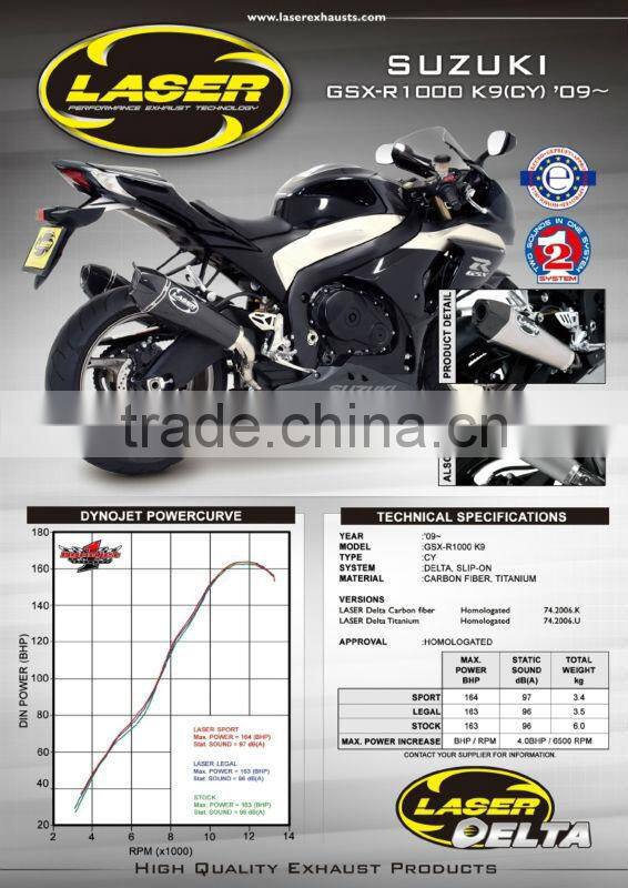 For SUZUKI GSX-R1000 2009-2011 SM Motorcycle Exhaust Pipe LASER Delta slip-on mufflerset
