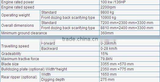Dingsheng Tiangong Motor Grader PY120H