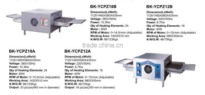 Commercial Restaurant Equipment Ovens Bakery 10 Tray Rotar