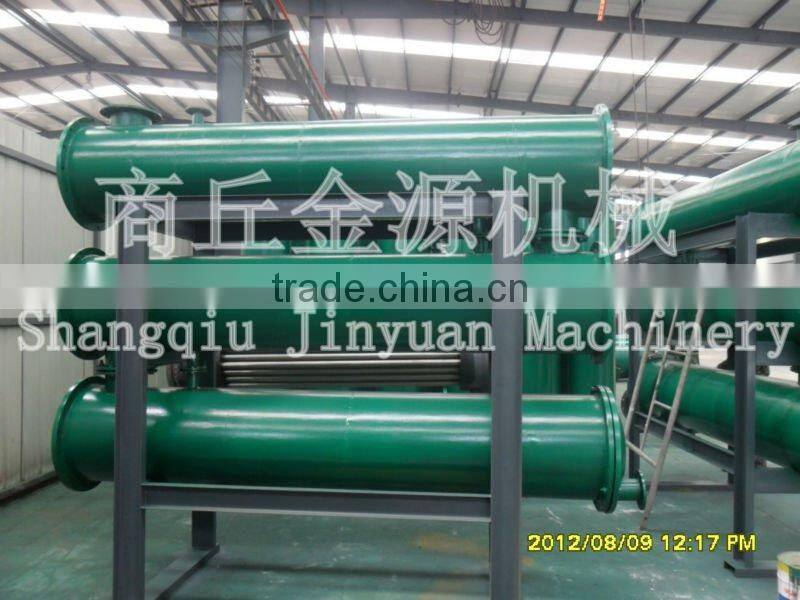 Professional manufacturer used rubber ,tyre,plastic pyrolysis plant ,rubber processing plant with CE,SGS,ISO.