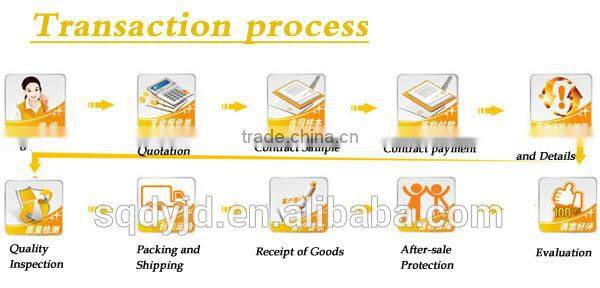 High output Best quality shangqiu DaYi continuous waste tyre pyrolysis plant with ISO & CE