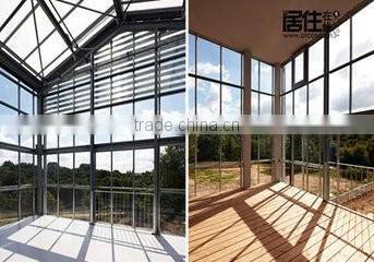 Greenhouses for Home Use