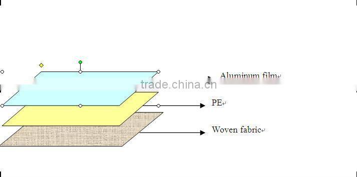 aluminum insulated pallet covers