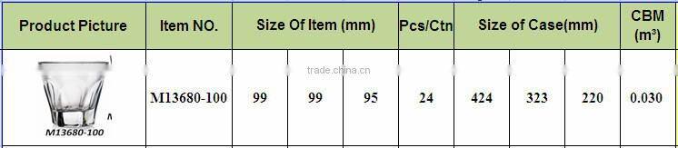 cheap custom shot glass brandy snifter