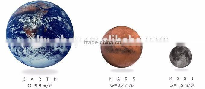 2017 New Arrival Lunar and Mars MoonDrop Fidget Desk Toy