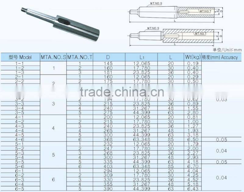 DIN2187 Extension Morse Taper Lathe Sleeves